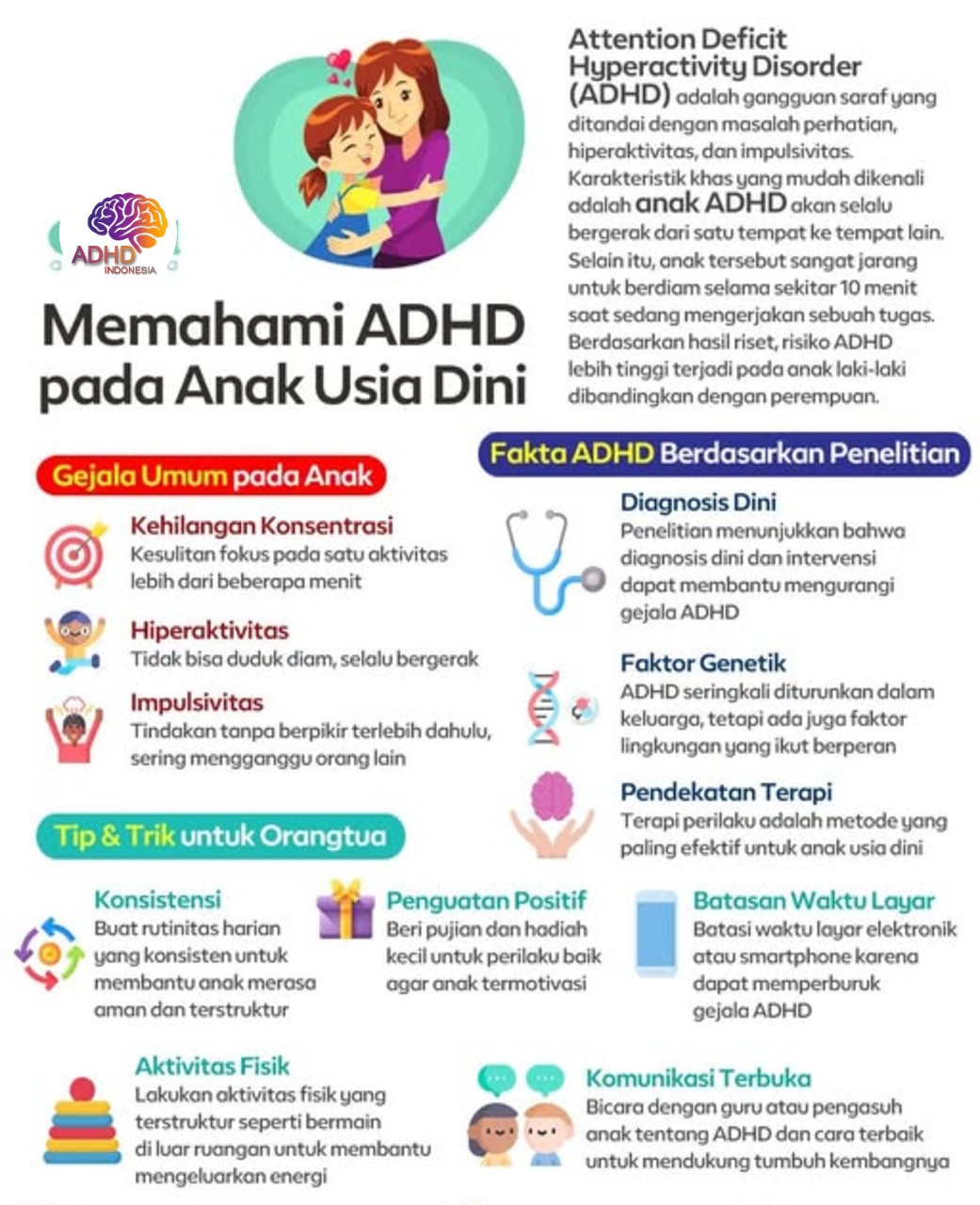 ADHD dan Potensi Bakat Anak yang Perlu Didukung di Kabupaten Mandailing Natal
