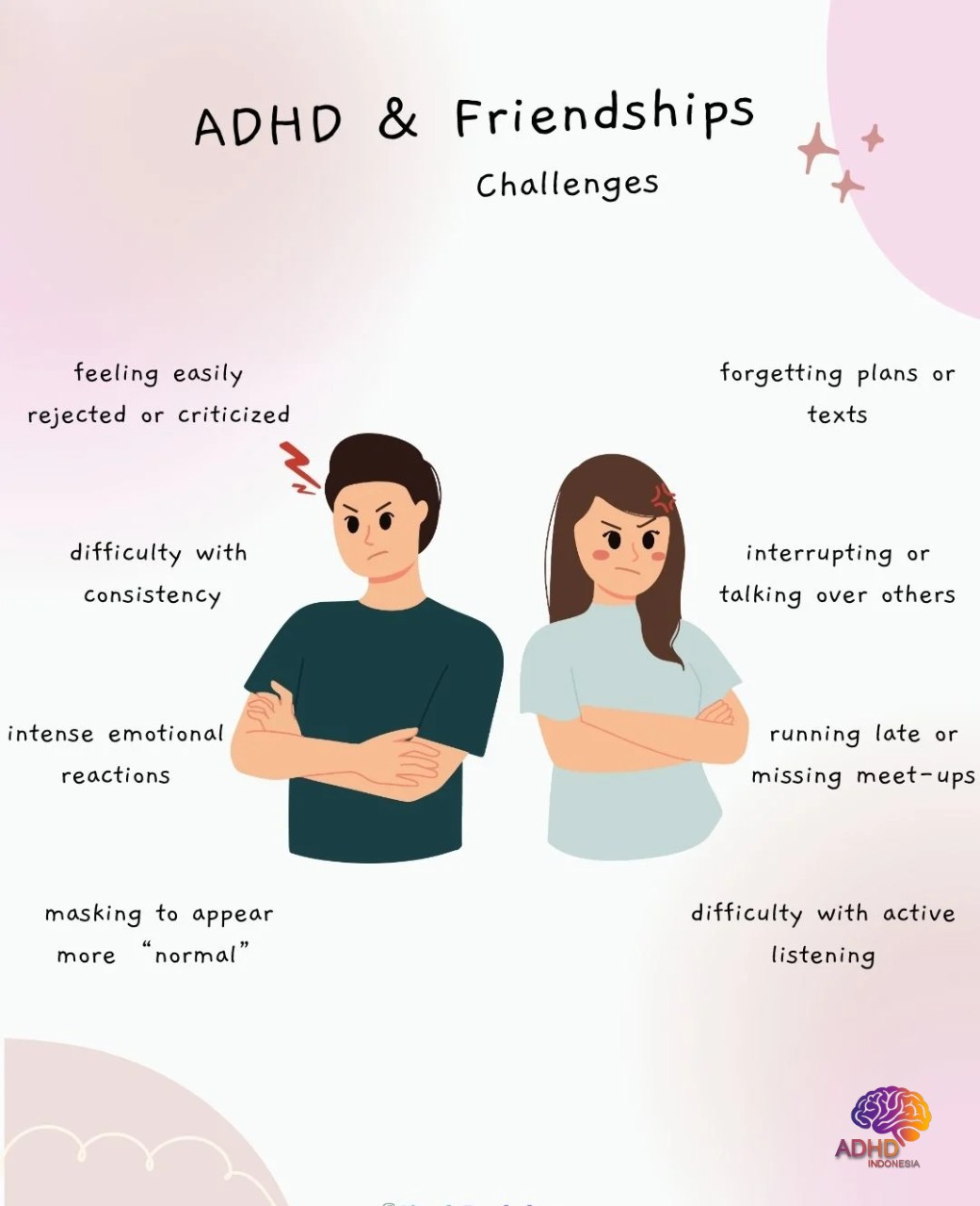 ADHD pada Anak Sekolah: Tantangan dan Pendampingan di Kabupaten Mandailing Natal