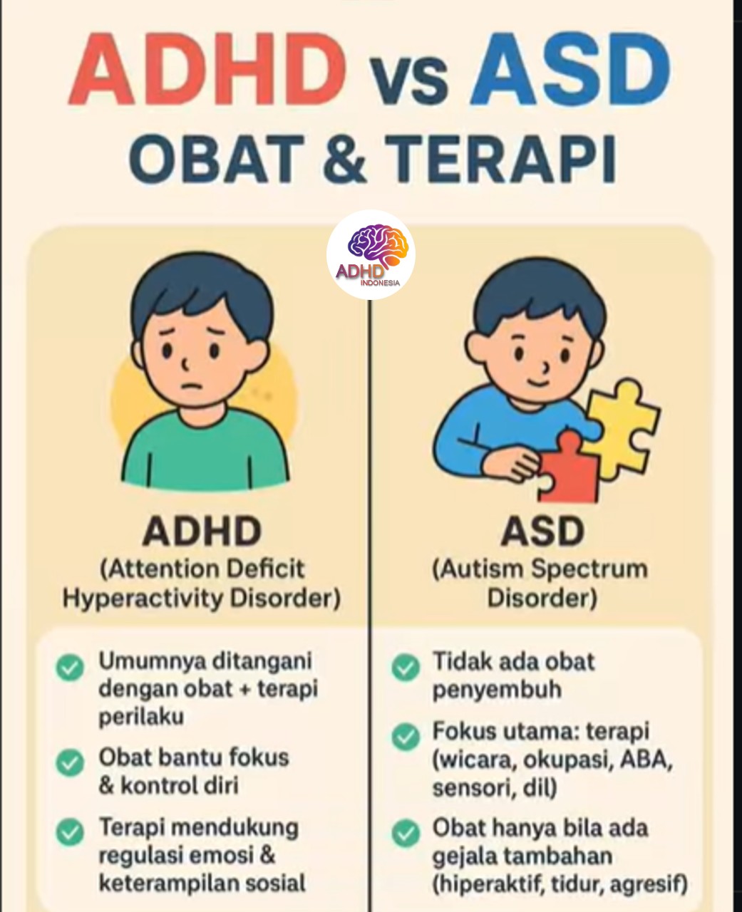Terapi ADHD: Informasi Awal yang Perlu Diketahui Orang Tua di Kabupaten Mandailing Natal